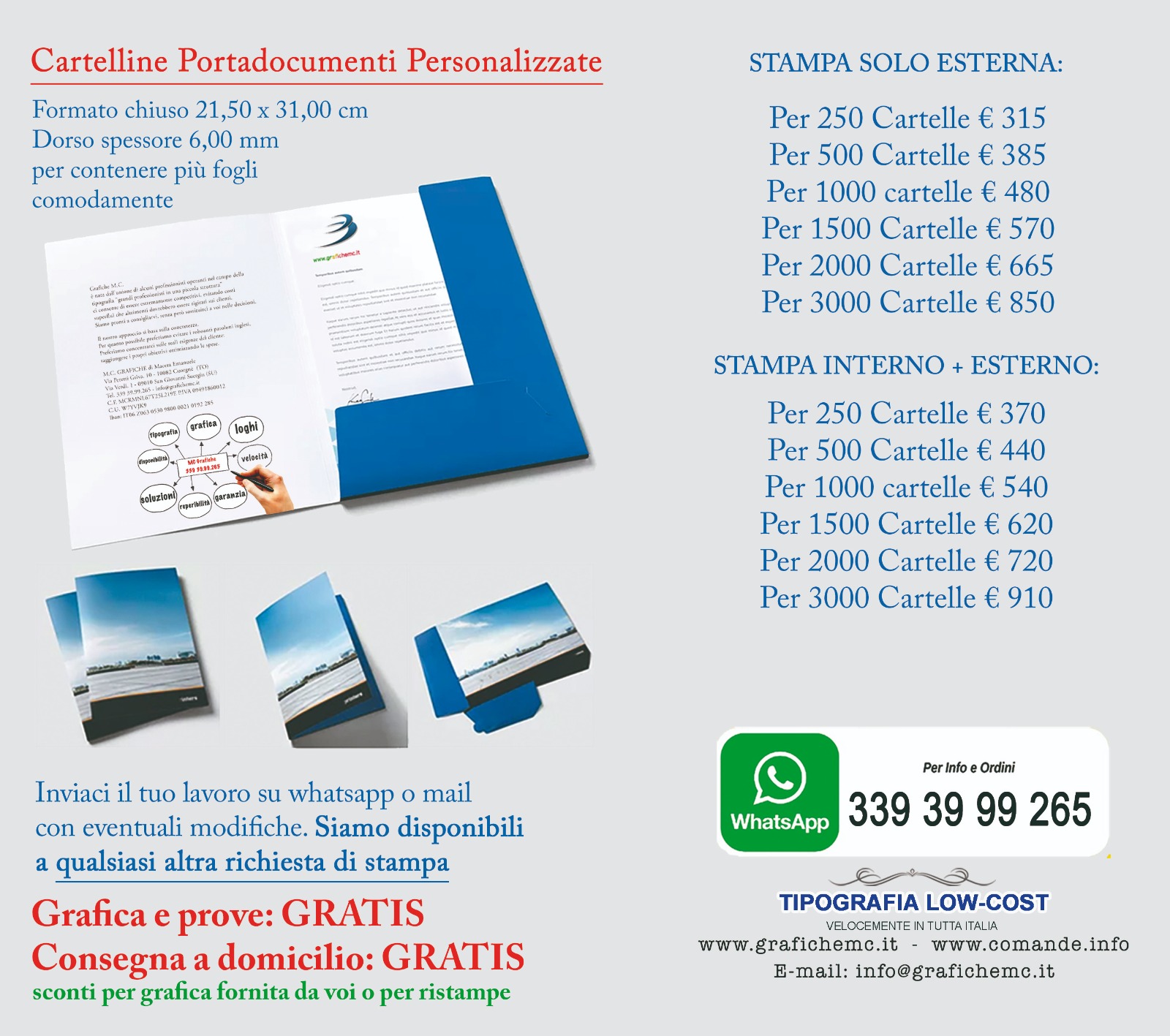 CARTELLINE
